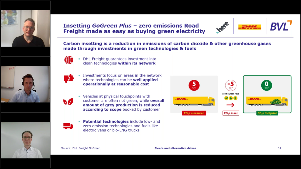 Sustainability in transport logistics – fleets and alternative traction